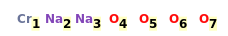 Image with canonical numbers derived from InChI string