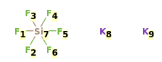 Image with canonical numbers derived from InChI string