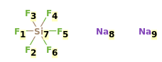 Image with canonical numbers derived from InChI string
