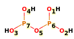 Image with canonical numbers derived from InChI string
