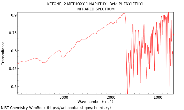 Ketone, 2-methoxy-1-naphthyl-beta-phenylethyl