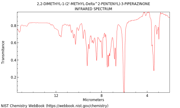 2,2-Dimethyl-1-(2'-methyl-delta^2-pentenyl)-3-piperazinone