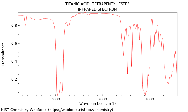 Titanic acid, tetrapentyl ester