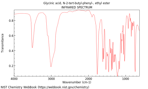 Glycinic acid, n-2-tert-butyl-phenyl-, ethyl ester