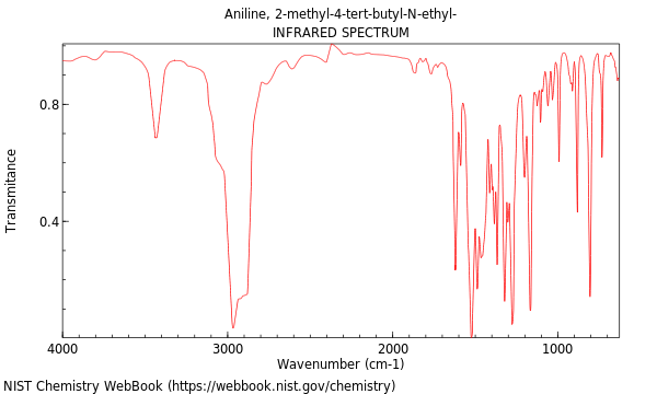 Aniline, 2-methyl-4-tert-butyl-n-ethyl-