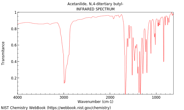 Acetanilide, n,4-ditertiary butyl-