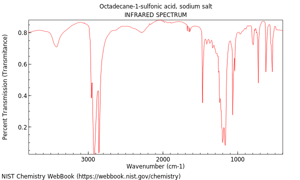 Octadecane-1-sulfonic acid, sodium salt