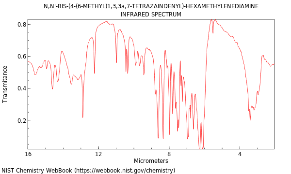 N,n'-bis-(4-(6-methyl)1,3,3a,7-tetrazaindenyl)-hexamethylenediamine