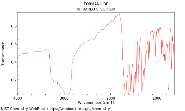 IR spectrum