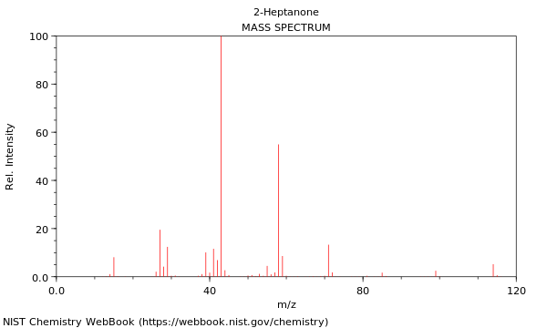 2 heptanone molecular formula