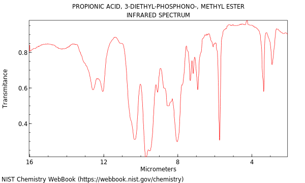 Propionic acid, 3-diethyl-phosphono-, methyl ester