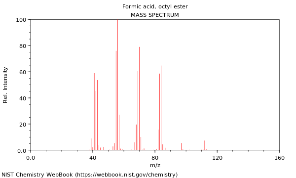 Mass spectrum