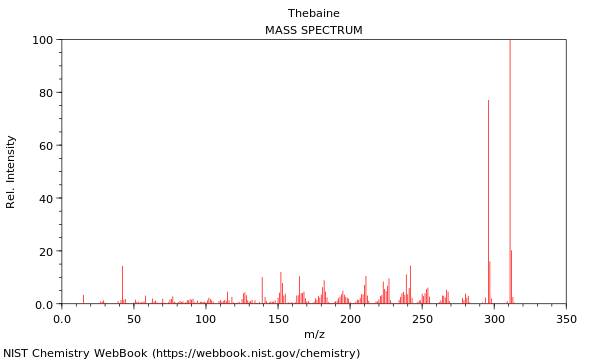 Mass spectrum