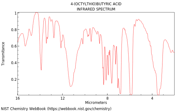 4-(Octylthio)butyric acid