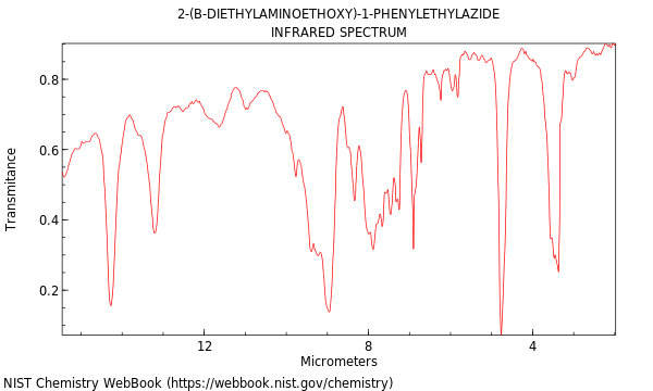 2-(B-diethylaminoethoxy)-1-phenylethylazide