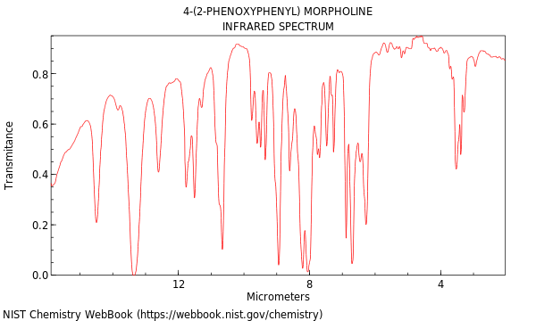 4-(2-Phenoxyphenyl) morpholine