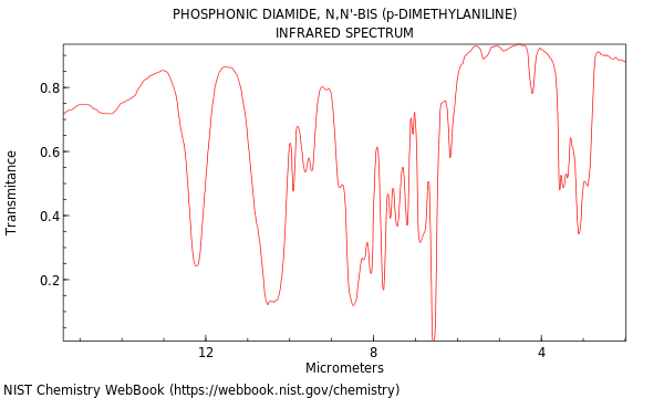 Phosphonic diamide, n,n'-bis (p-dimethylaniline)