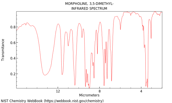 Morpholine, 3,5-dimethyl-