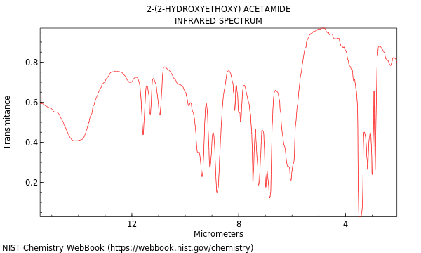 Acetamide, 2-(2-hydroxyethoxy)-