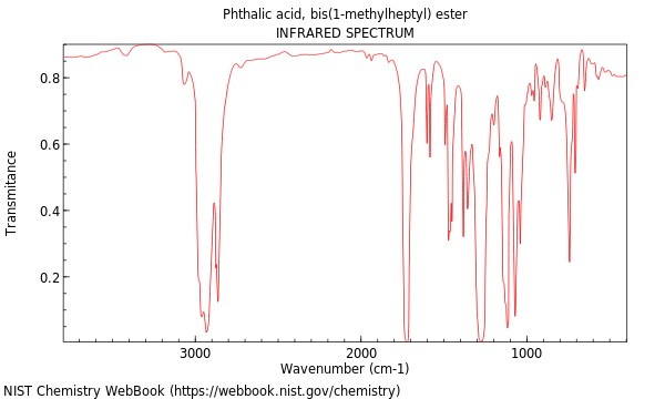 di(2-methylheptyl) phthalate