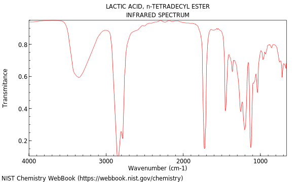 Lactic acid, n-tetradecyl ester