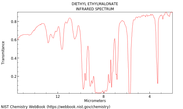 IR spectrum