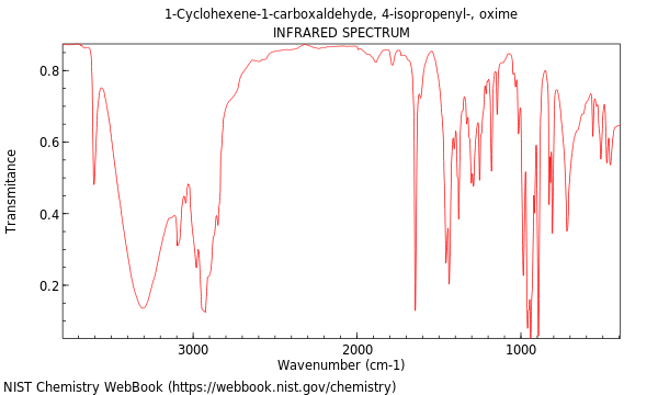 1-Cyclohexene-1-carboxaldehyde, 4-(1-methylethenyl)-, oxime