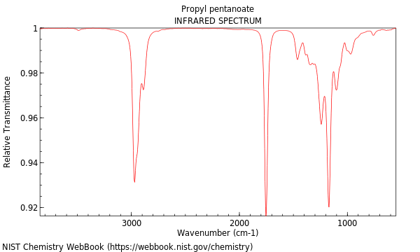 propyl pentanoate