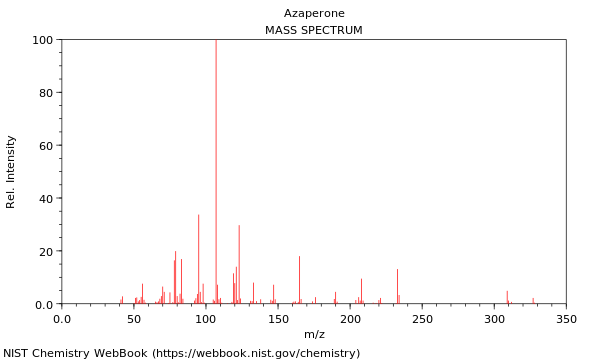 Mass spectrum