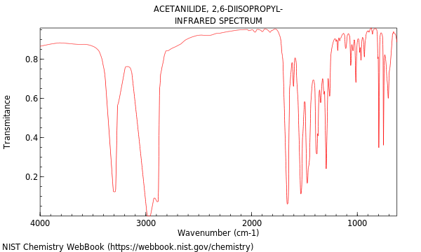 Acetanilide, 2,6-diisopropyl-