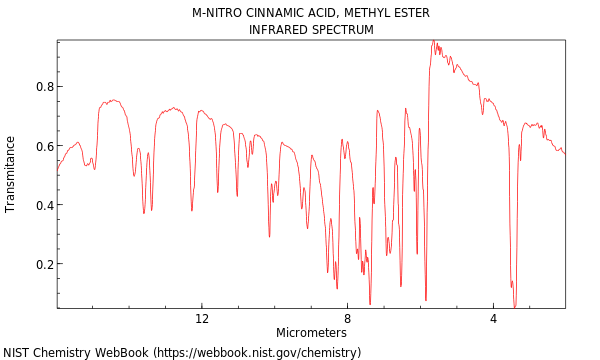 M-nitro cinnamic acid, methyl ester