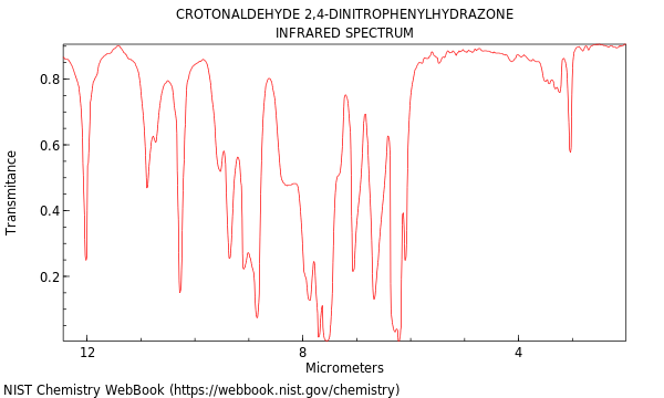 trans-2-Butenal 2,4-dinitrophenylhydrazone