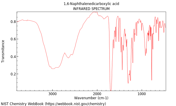 1,6-Naphthalenedicarboxylic acid