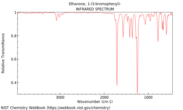 IR spectrum