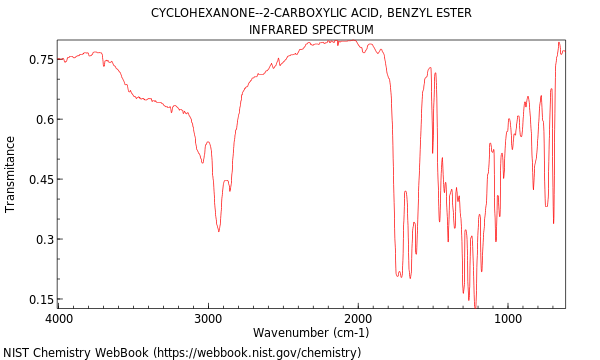 Cyclohexanone--2-carboxylic acid, benzyl ester