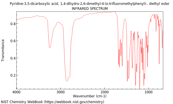 Pyridine-3,5-dicarboxylic acid, 1,4-dihydro-2,6-dimethyl-4-(o ...