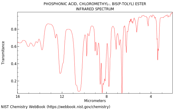 Phosphonic acid, chloromethyl-, bis(p-tolyl) ester