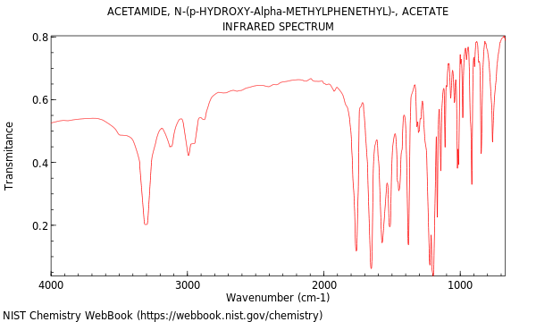 Acetamide, n-(p-hydroxy-alpha-methylphenethyl)-, acetate