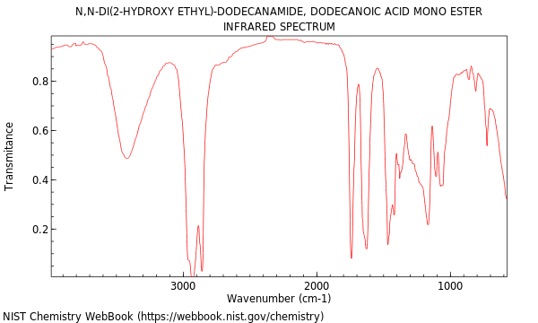 N,n-di(2-hydroxy ethyl)-dodecanamide, dodecanoic acid mono ester