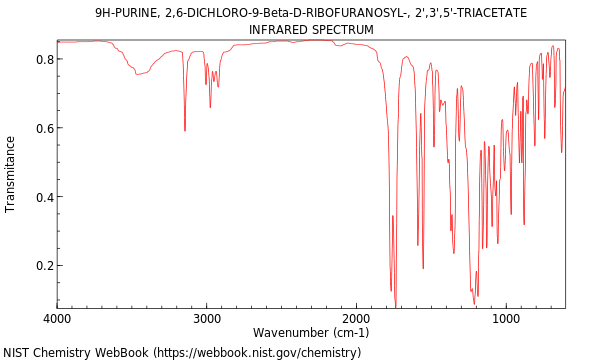 9H-purine, 2,6-dichloro-9-beta-d-ribofuranosyl-, 2',3',5'-triacetate