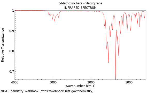 Anisole, m-(2-nitrovinyl)-