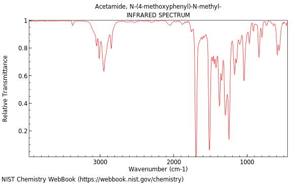 IR spectrum