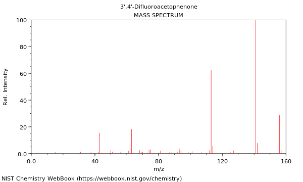 3',4'-Difluoroacetophenone