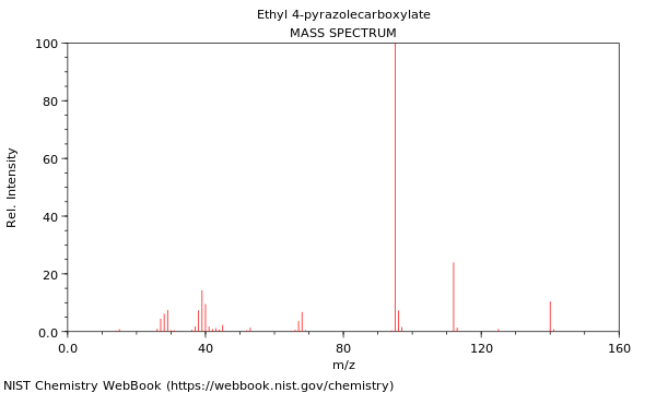 Ethyl 4-pyrazolecarboxylate