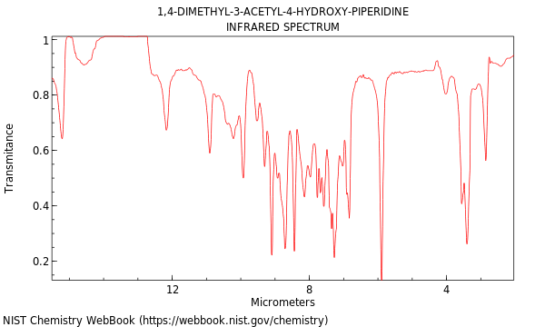 1,4-Dimethyl-3-acetyl-4-hydroxy-piperidine