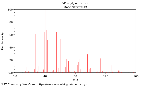 3-Propylglutaric acid