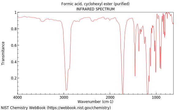 Formic acid, cyclohexyl ester