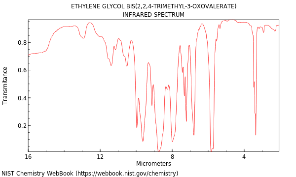 Ethylene glycol bis(2,2,4-trimethyl-3-oxovalerate)