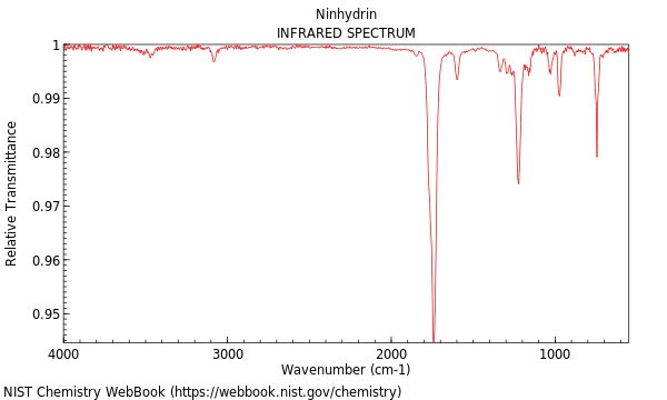 IR spectrum