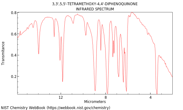 3,3',5,5'-Tetramethoxy-4,4'-diphenoquinone